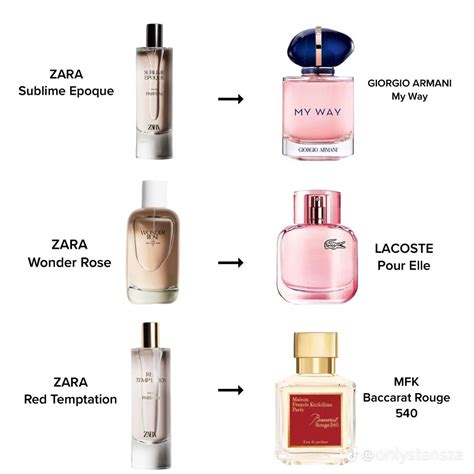 zara dupes list perfumes|which zara perfume smells like.